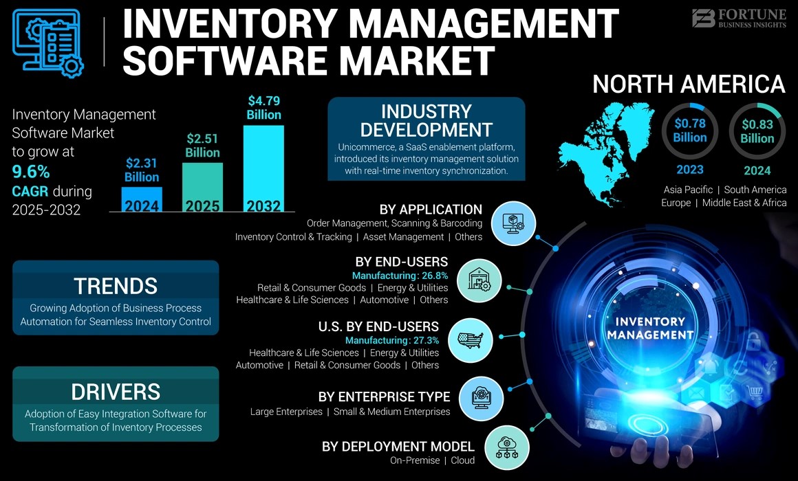inventory-mgmt