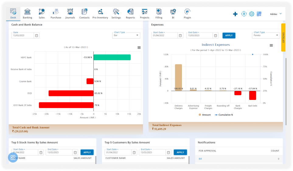 easily-navigable-dashboard