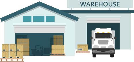 Warehouse Management