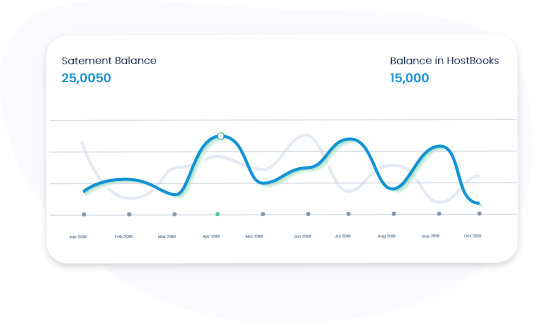 real-time-business