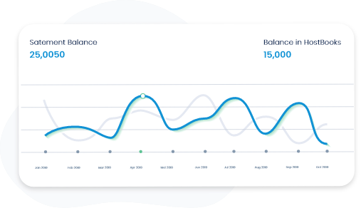 enhance-efficiency