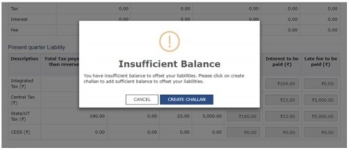 GSTR-4 Filing Balance detail