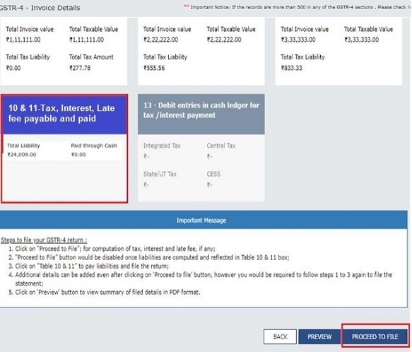 GSTR-4 Filing Detail Submit