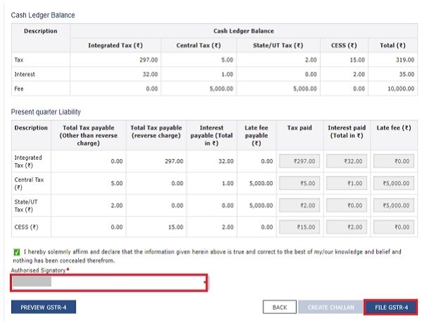 GSTR-4 Filing Submit