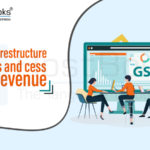 Restructure GST Rates