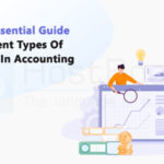 Types of Accounts In Accounting