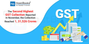 The Second Highest GST Collection Reported In November, the Collection Reached 1, 31,526 Crores